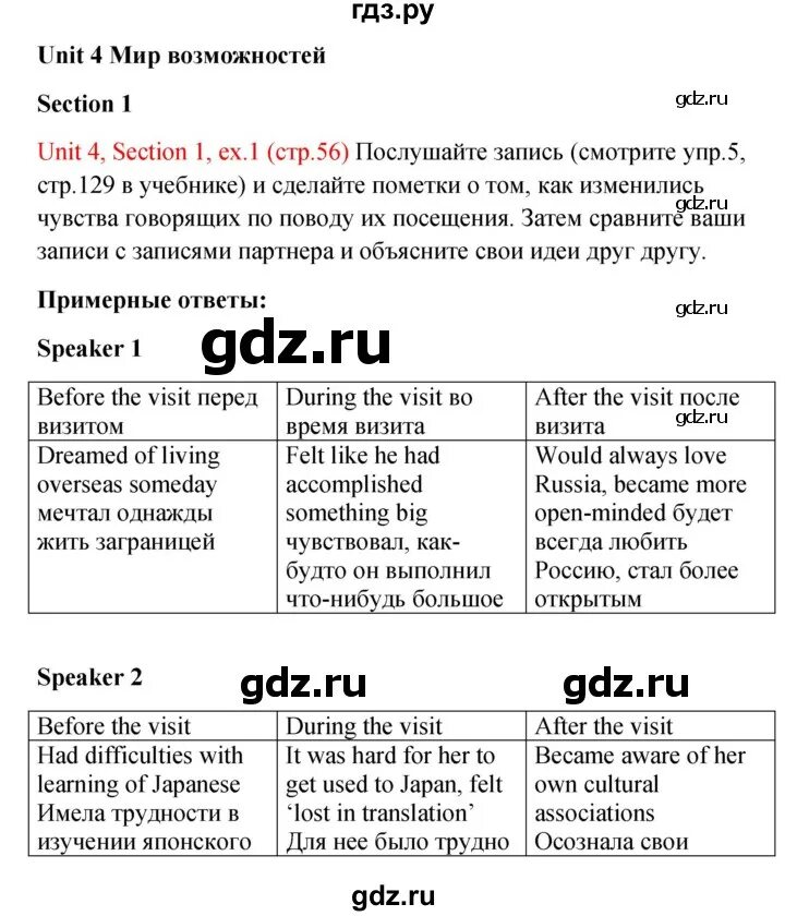 Unit 4 section 1. Unit 4 section 1