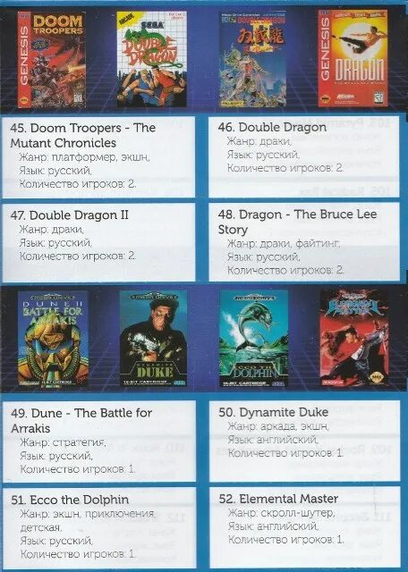 Игровая приставка retro genesis hd ultra + 150 игр. Ретро генезис 16 бит 300 игр. Ретро-консоль retro genesis hd ultra + 150 игр. Retro genesis игры список. Retro genesis игры список.