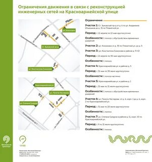 Порядок ограничения движения