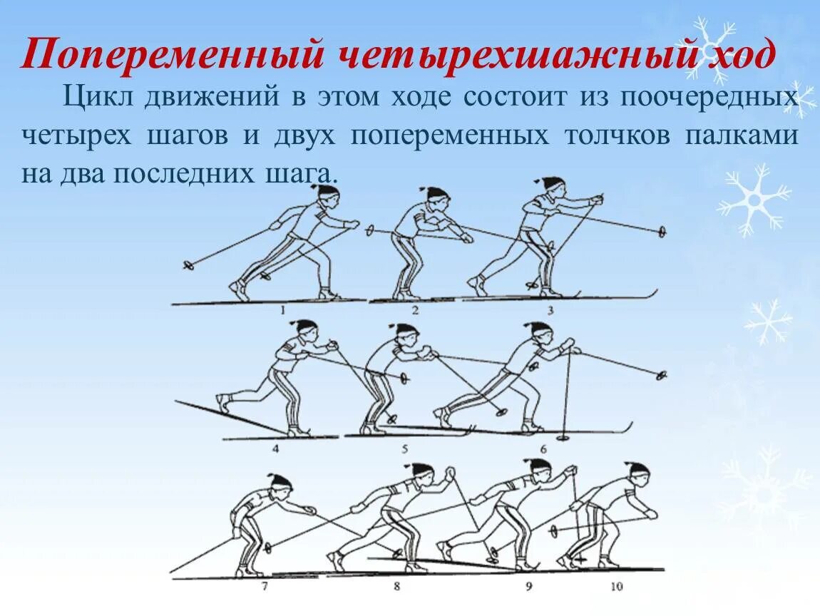 Как правильно движение первых