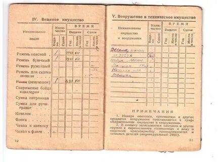 Технического имущества