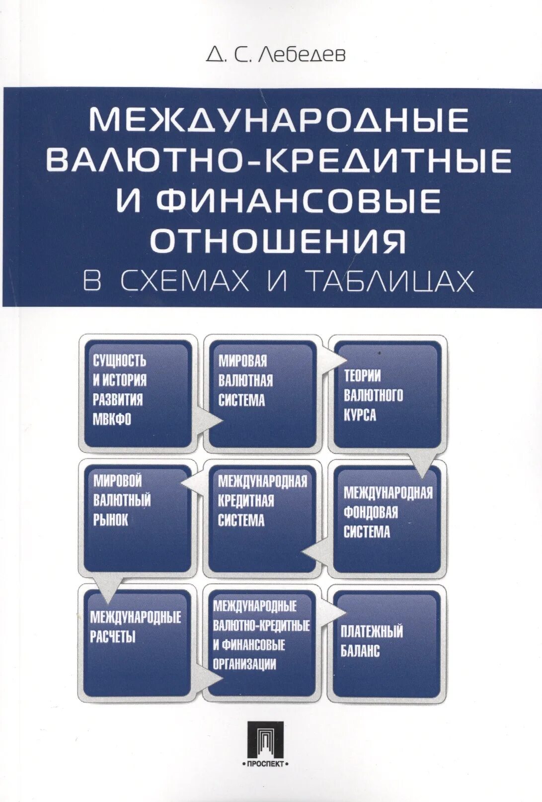 Международные валютно-кредитные и финансовые отношения. Валютно финансовые и кредитные отношения. Международные кредитные отношения. Международные валютно-финансовые отношения в схемах и таблицах.