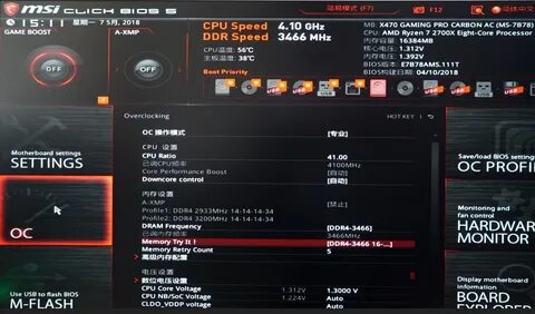Core performance