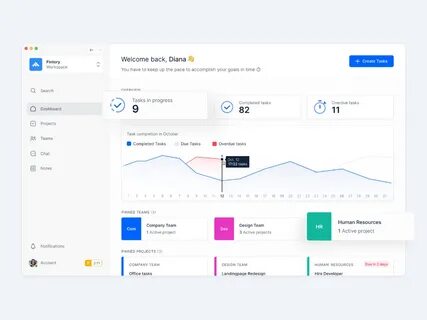 Ui tabs