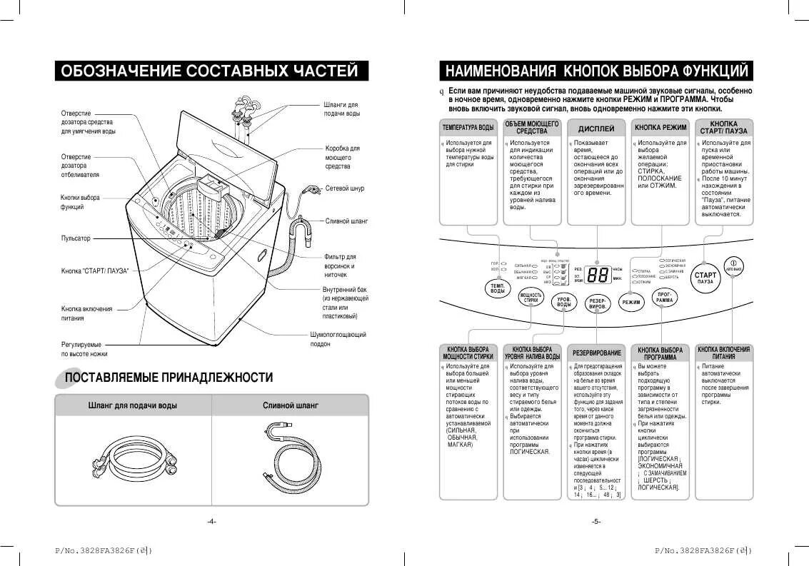 инструкция к стиральной машине lg на 6 кг. стиральная машинка lg direct drive 5. Oled55c9p инструкция. инструкция к стиральной машине lg на 6. стиральная машина lg f-1256nd1.