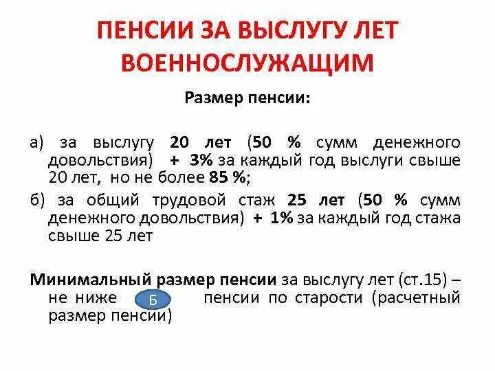 Пенсия за выслугу лет военнослужащим. Выслуга лет военнослужащих для пенсии. Размер пенсии за выслугу лет военнослужащим. Порядок исчисления пенсии за выслугу лет.