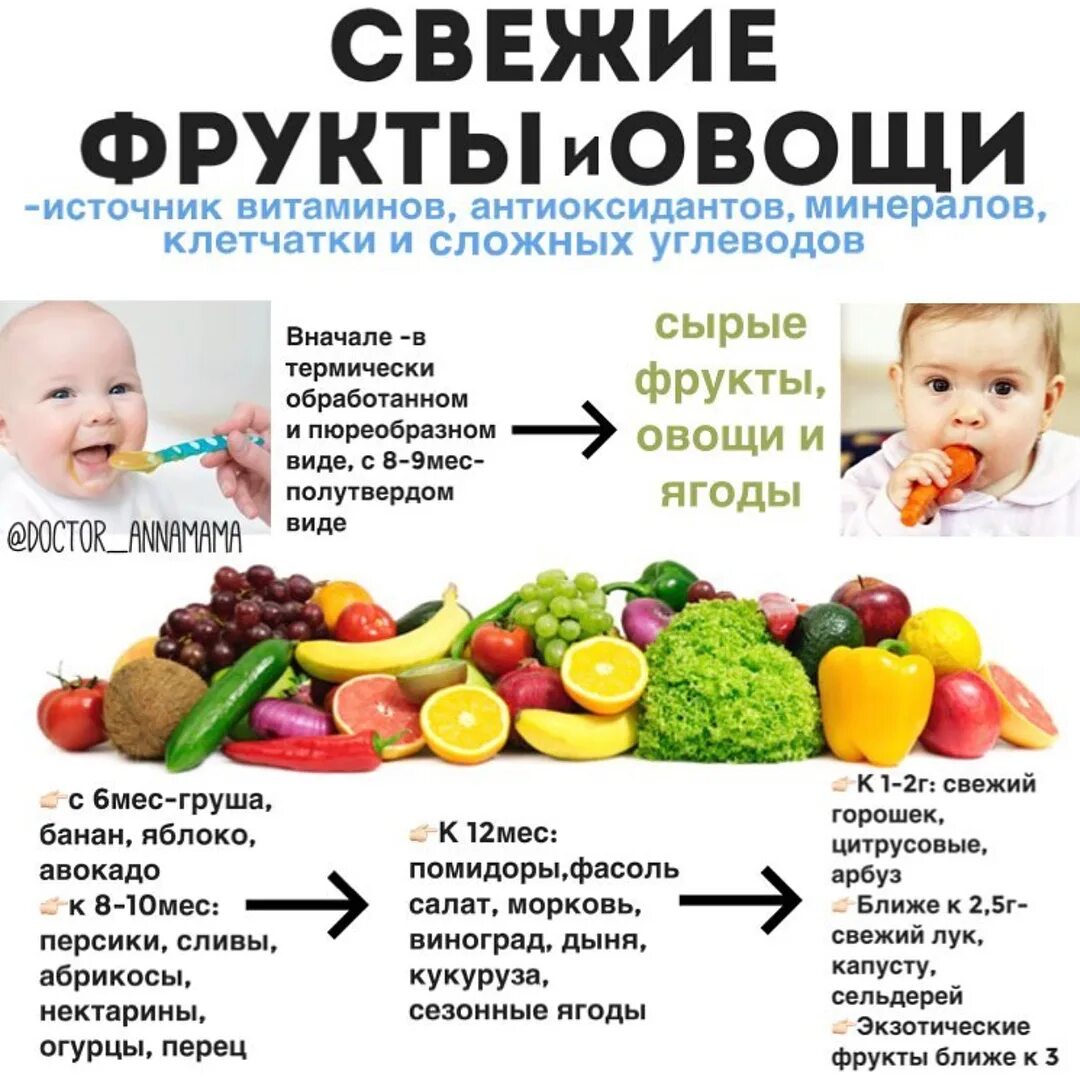 Продукты в 6 месяцев. Овощи и фрукты для детей до года. Овощи и фрукты в рационе ребенка. Какие фрукты можно детям в год. Полезные овощи для детей до года.