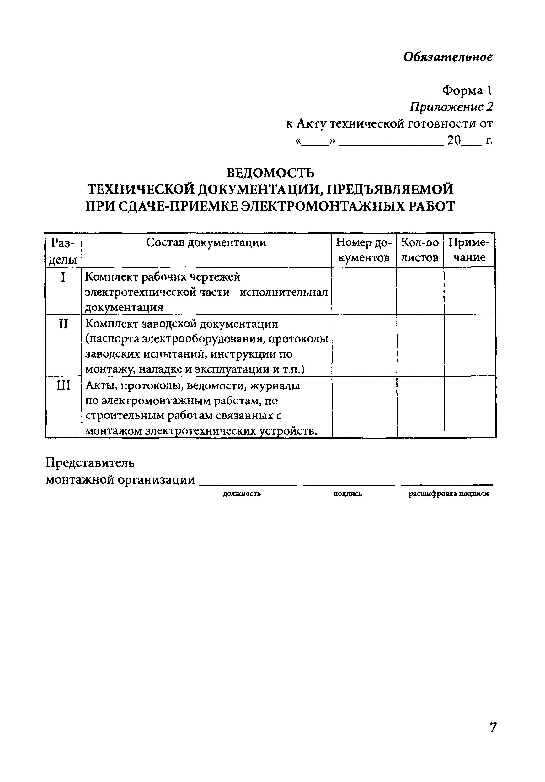 Сдаточная документация по электромонтажным работам. Ведомость технической документации. акт исполнительной документации. техническая документация электромонтажных работ.