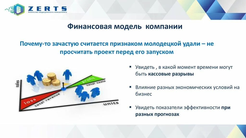 Финансовая модель компании