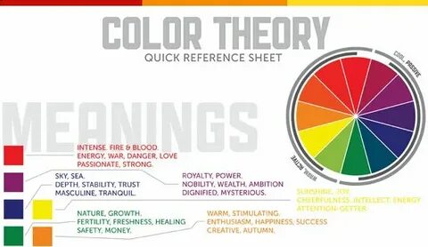 Color is important