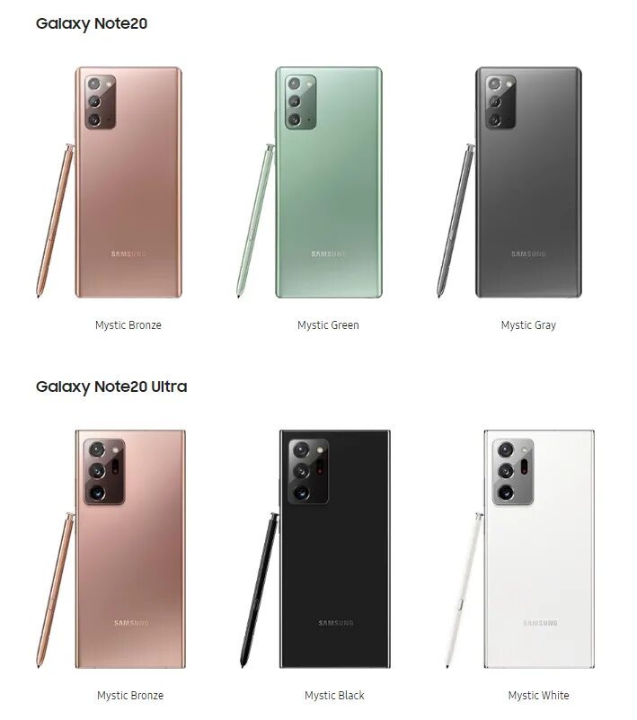 Note s 20. Samsung Galaxy Note 20 Ultra. Samsung Galaxy Note s20 Ultra. Samsung Galaxy Note 20 Ultra 5g. Samsung Galaxy s20 Note.