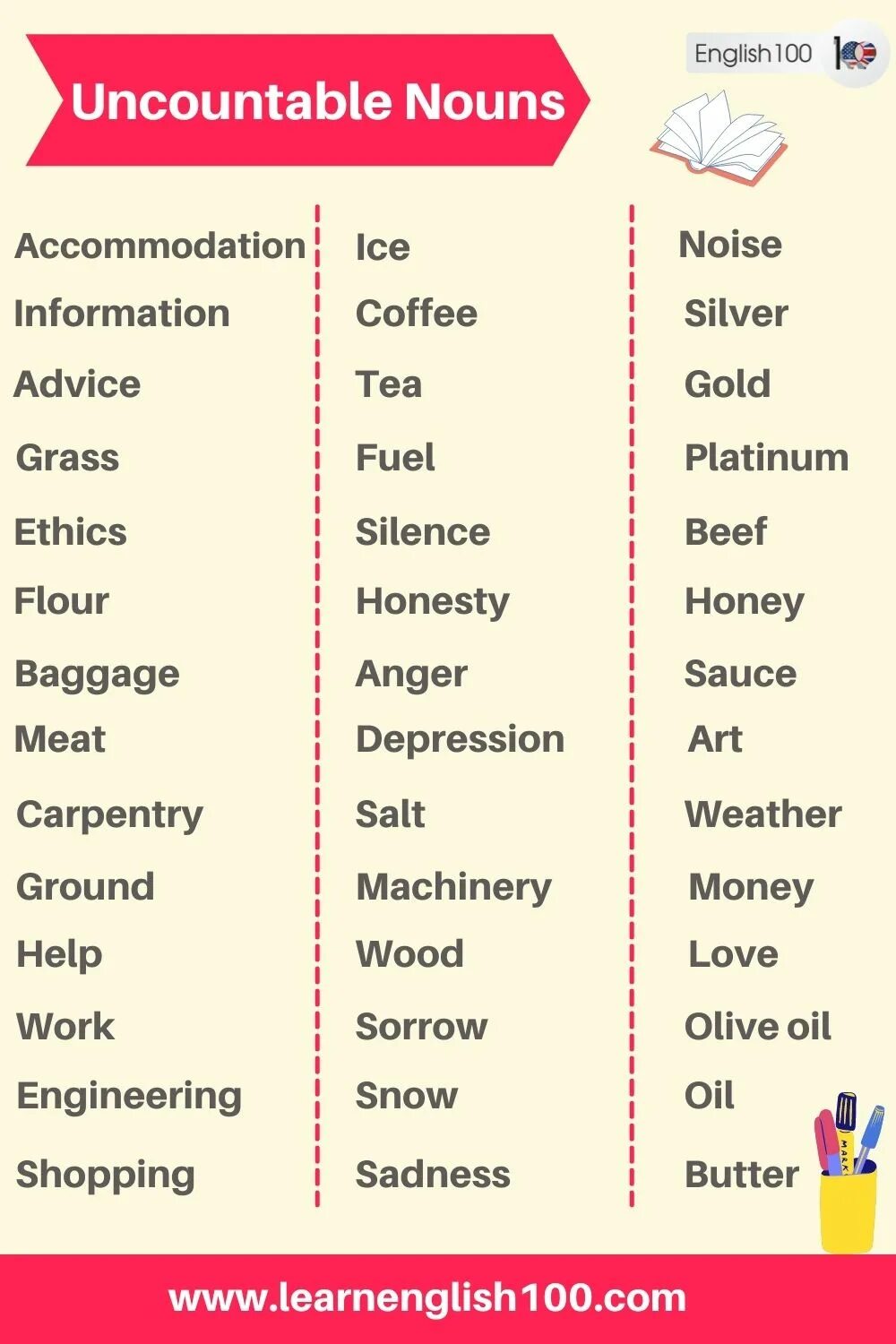 Information countable. Uncountable Nouns. Uncountable food. Countable and uncountable Nouns список. Uncountable Nouns список.