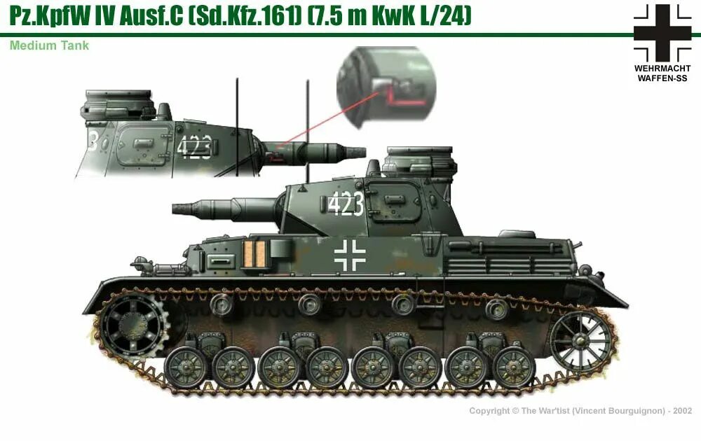 Pz 4 c