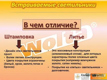 Простой и сложный тон