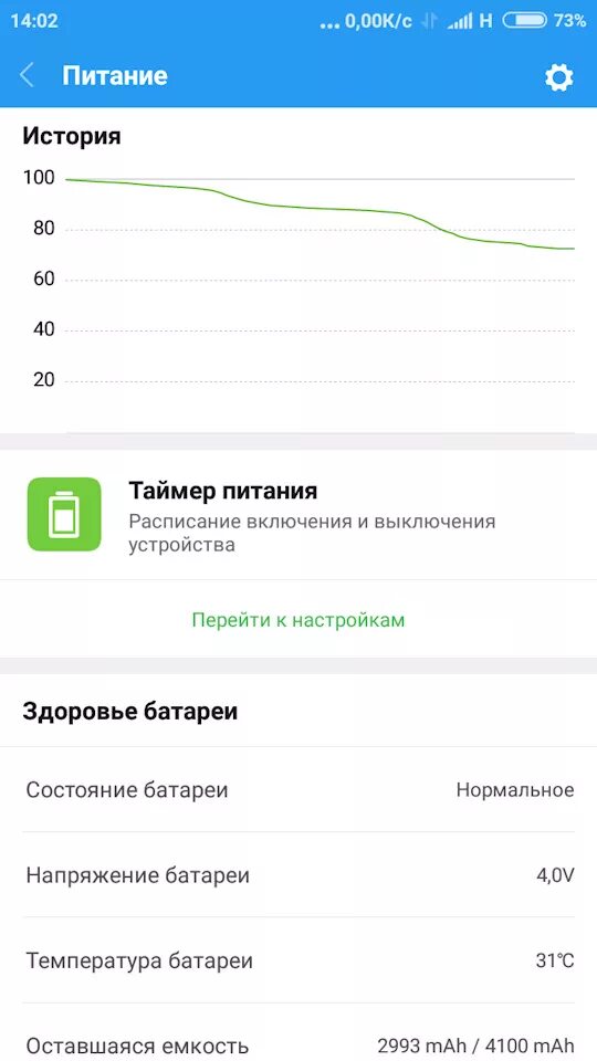 Как проверить состояние аккумулятора на редми