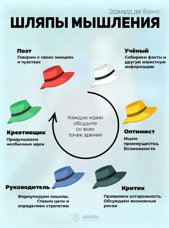 Пример шляпы