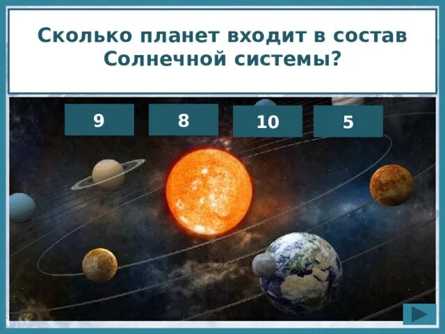 Сколько планет в пятерочке. Сколько планет входит в состав солнечной системы. 9 Планет. Наша Солнечная система во Вселенной. Сколько планет в солнечной системе 8 или 9.
