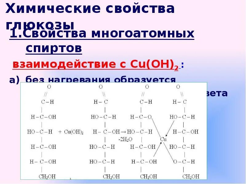 Химические свойства многоатомных спиртов. Взаимодействие Глюкозы с этанолом. Хим св ва Глюкозы. Раствор ярко синего цвета образуется при взаимодействии