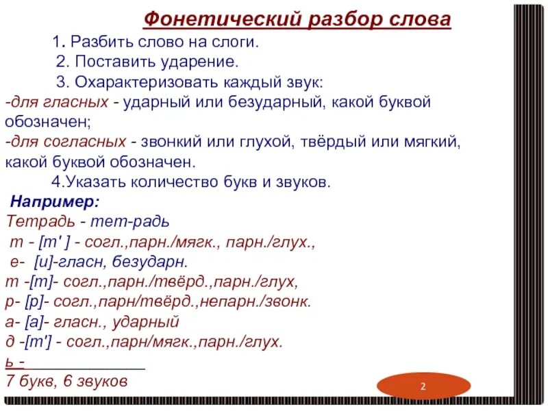 Дежурный по слогам. Порядок фонетического разбора схема. Разбор слова по звукам и буквам. Звука буквы разбор слова. План выполнения фонетического разбора слова.