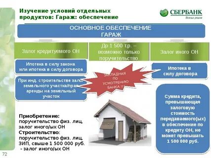 Срок снятия ипотеки в росреестре