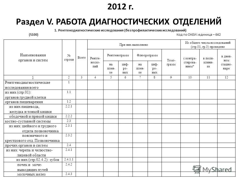 коды по океи человек 792 единица 642. код по океи 642 расшифровка. код по океи единица. единица измерения по океи человек. код по океи 642 расшифровка.