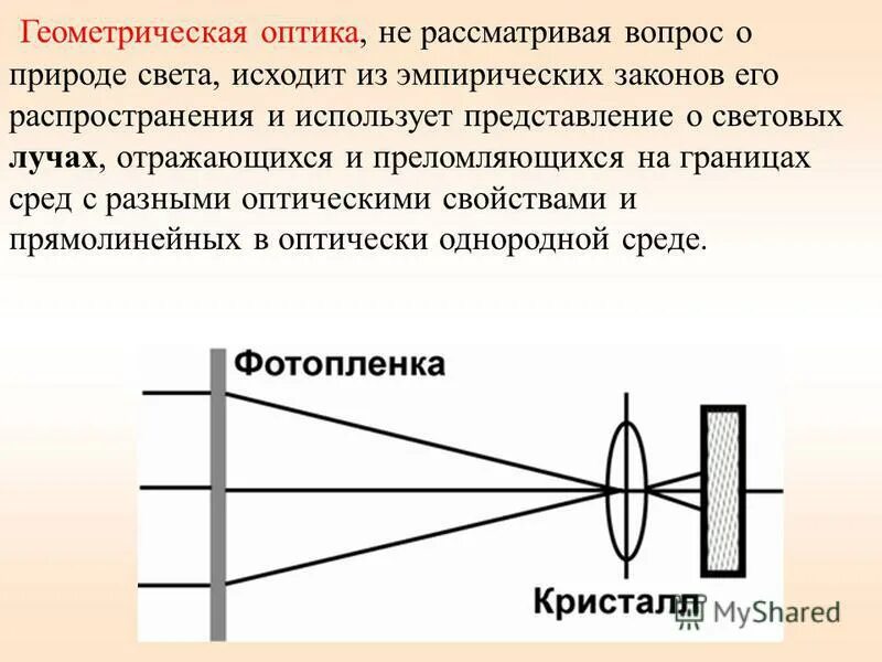 Геометрическая оптика световой луч