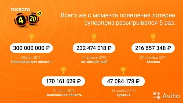 Анализ лото 4 20. Лото 4 из 20. 4 Из 20 выигрышные комбинации. Лото 4из20 выигрыши. 4из20 Гослото выигрыши.