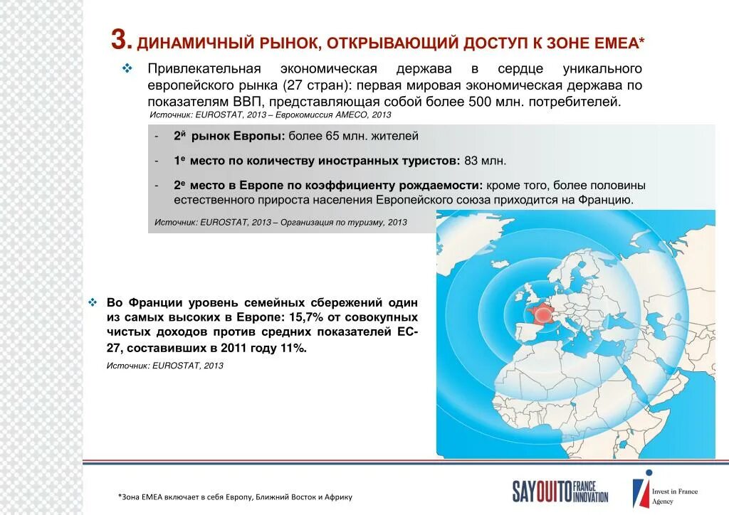 Рынок динамичен. Деформированный рынок. Динамичность рыночной системы. Рынок услуг и его особенности. Тенденции развития международного рынка.