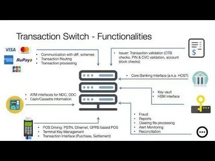 Specified transactions