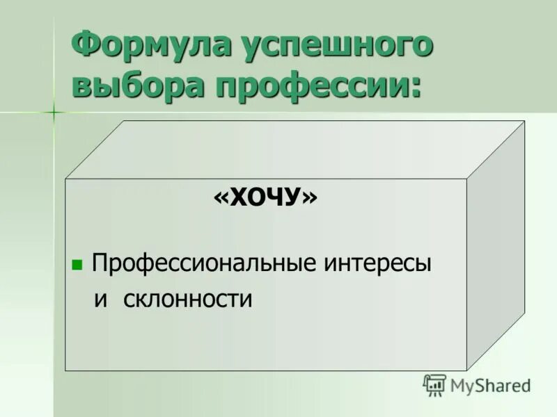Для успешного выбора профессии необходимо. Формула успешного выбора профессии. формула профессии хочу могу надо. формула профессиональной презентации услуги.