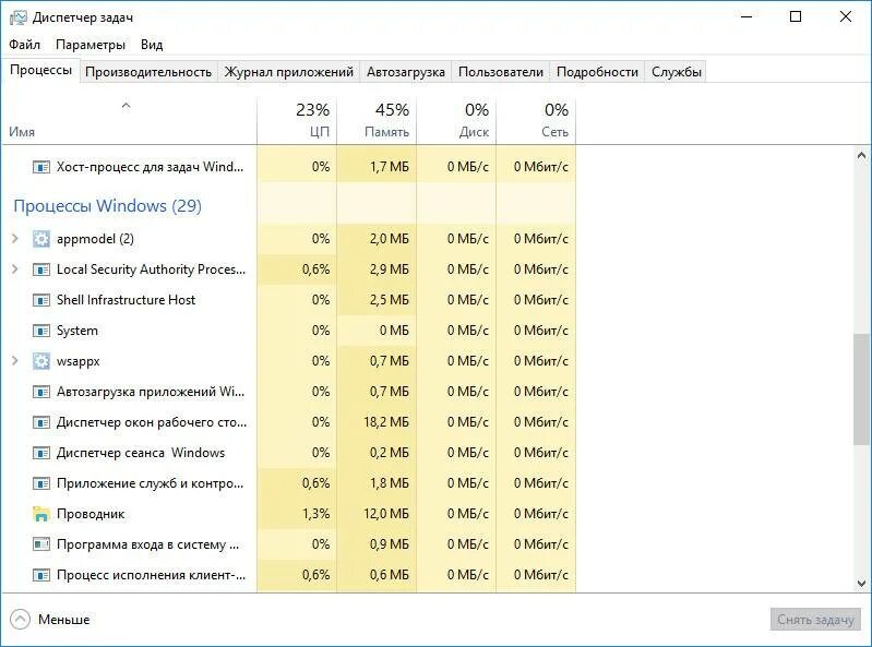Диспетчер задач windows 10 процессы. Диспетчер задач процессы. процесс windows диспетчер задач. диспетчер задач windows 10. вкладка приложения в диспетчере задач windows 10.
