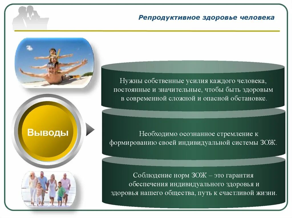 Почему людям репродуктивного возраста важно держать процесс. Репродуктивное здоровье. Редопродуктивноездоровье. Репродуктивное здоровье презентация. Репродуктивное здоровье человека ОБЖ.