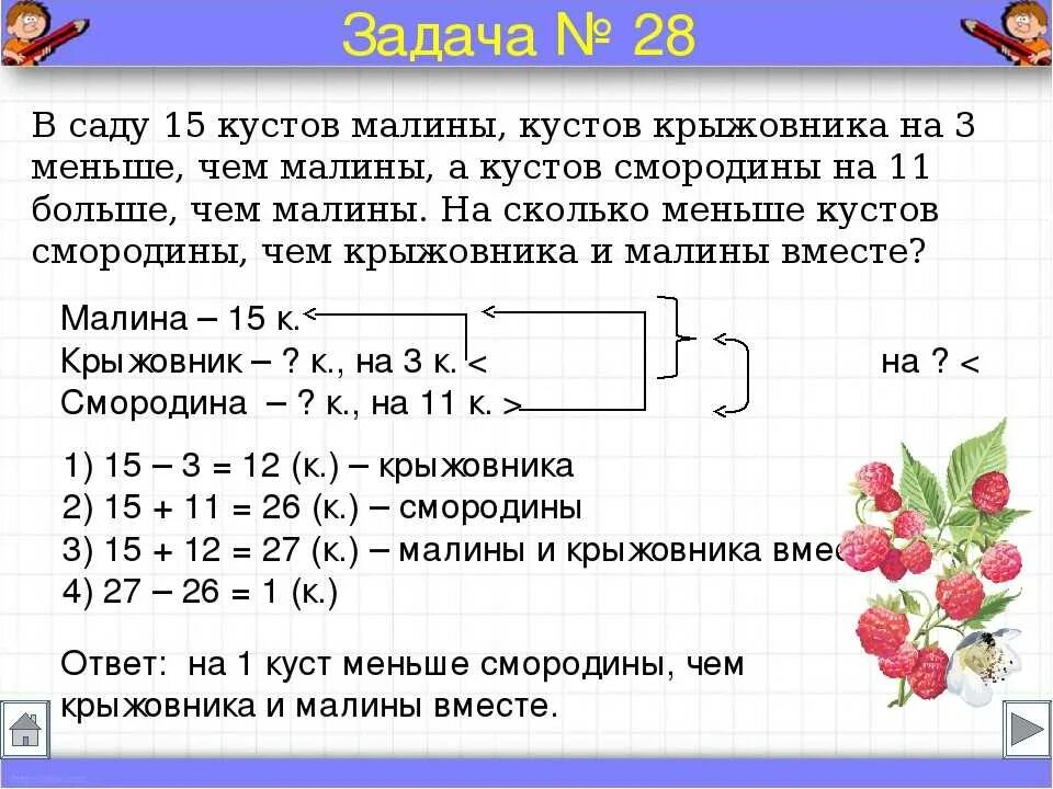 Задача с условием меньше. Краткая запись к задаче 4 класс. Схематическая краткая запись задачи. Задачи на больше. Задачи по математике 2 класс с краткой записью задачи.