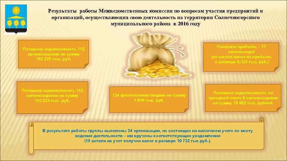 Учитываются ли доходы мобилизованного. Слайды налоговые и неналоговые доходы. мобилизация налогов. мобилизация налоговая.