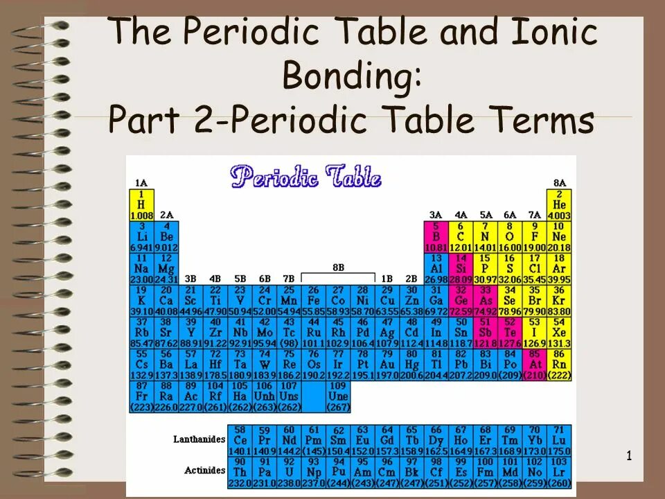 4 periods