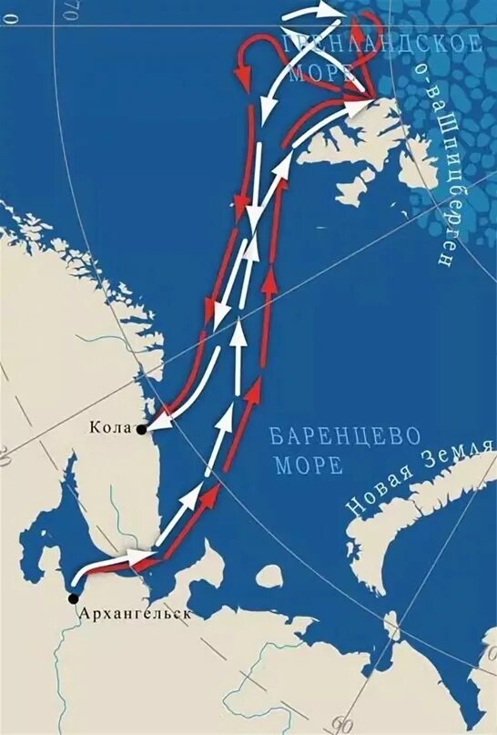Течение ломоносов