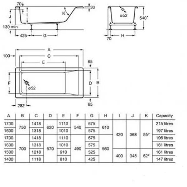 Акриловая ванна Roca easy 170x70 zru9302905. Акриловая ванна Roca easy 150x70 zru9302904. Ванна Roca easy 170x70. Акриловая ванна Roca easy 170x75. Ванна roca easy