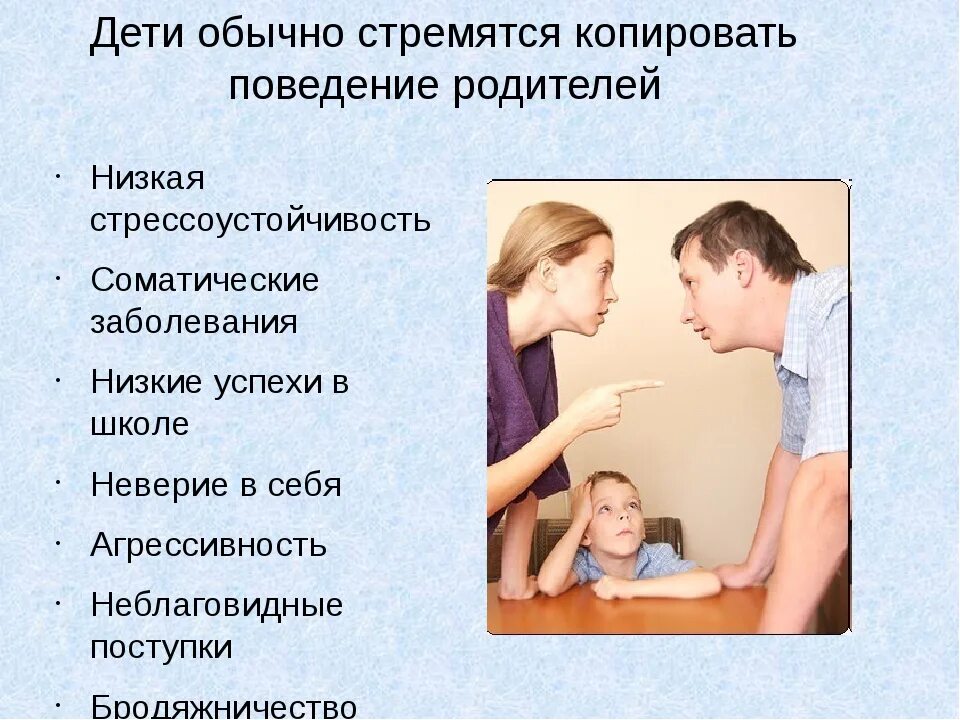 Нормы этикета в семье. Поведение младших школьников. Профилактика детской агрессии. Правила этикета с родителями. Правила семьи для детей.