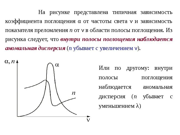 Данные представленные на рисунке 1. Как коэффициент поглощения зависит от длины волны. Коэффициент поглощения от длины волны график. Зависимость показателя преломления от частоты света. Показатель поглощения света α.