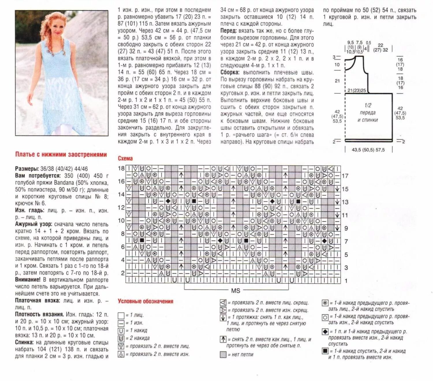 Ажурное платье спицами схемы и описание. Схема вязания платья спицами для женщин. Вязание спицами платья ажурного схема. Платье вязаное ажурное спицами схемы.