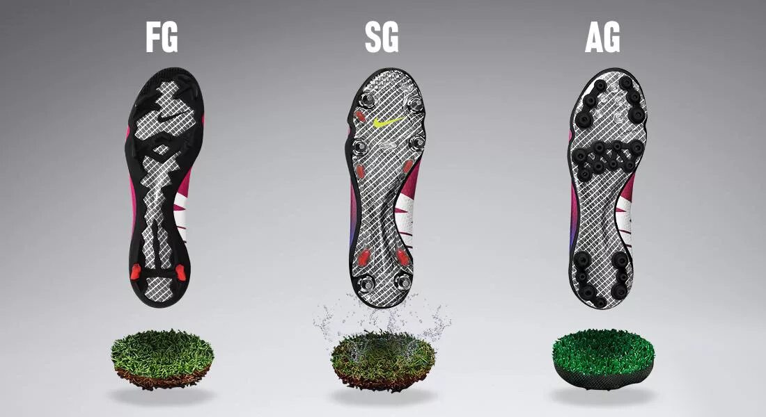 Подошва 5 букв. Nike Mercurial 3d. Подошва бутс. Подошва футбольных бутс. Бутсы типы подошвы.