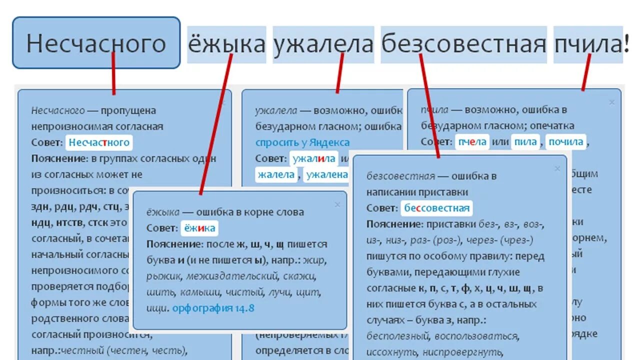 Как пишется слово розовый. Система проверки правописания. На проверку как пишется. Как пишется слово бессовестный.