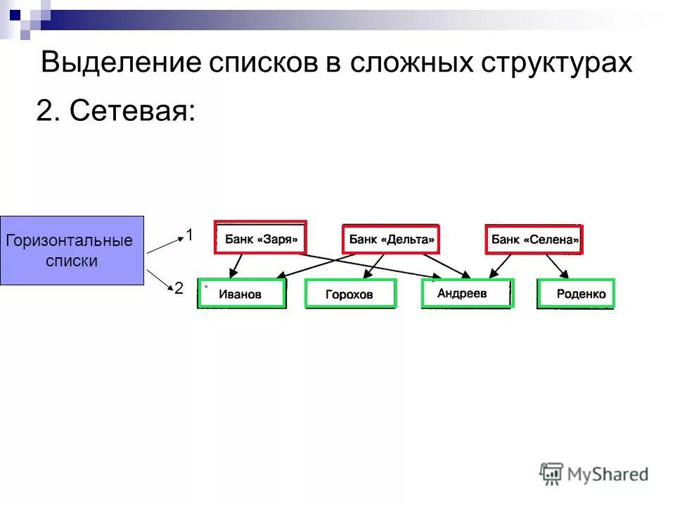 текст признаки текста. основные идеи марксизма кратко. банковские вопросы и ответы. идея текста это определение. тема и идея текста различия.