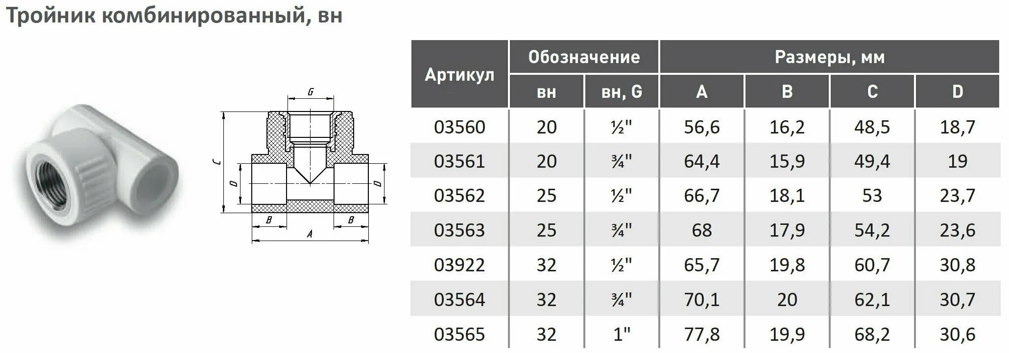 способы простановки размеров на чертежах. муфта пп d20 чертеж. смешанный размер на чертеже. способы нанесения размеров на чертежах. муфта комбинированная пп antifire d25-1/2.