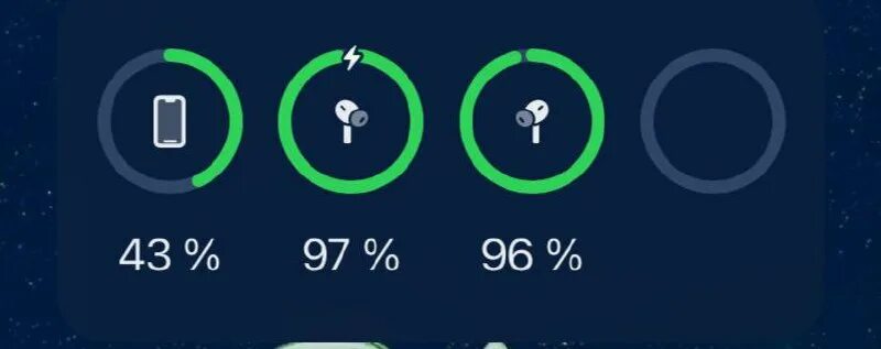 Rustore club на айфон