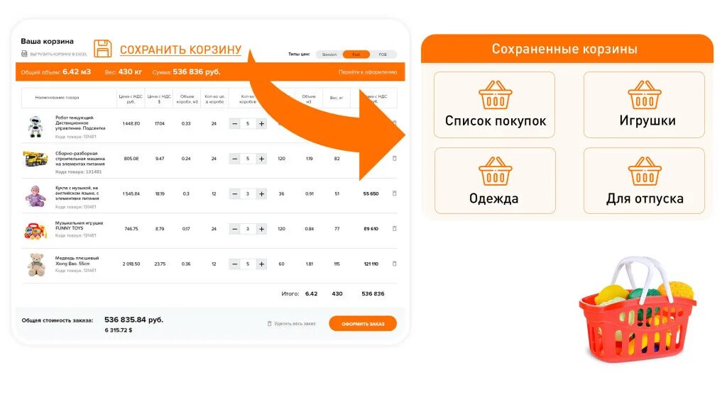 Стандартный заказ. Товары оптом для маркетплейса. Поставщики товаров для дома оптом для маркетплейсов. Фот для маркетплейча продажи детских наборов. Задвоен заказ.