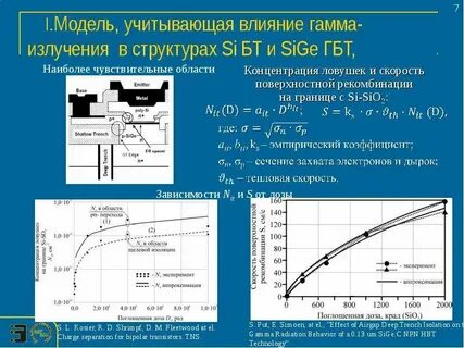 Влияние гамма