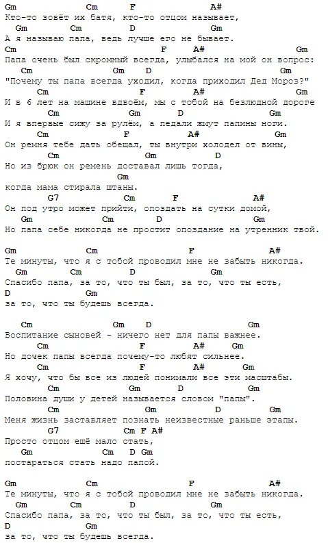 Начало песен аккорды. Мясников папа аккорды. Песня про папу аккорды. Песня про папу Мясников текст. Тексты песен с аккордами для гитары.