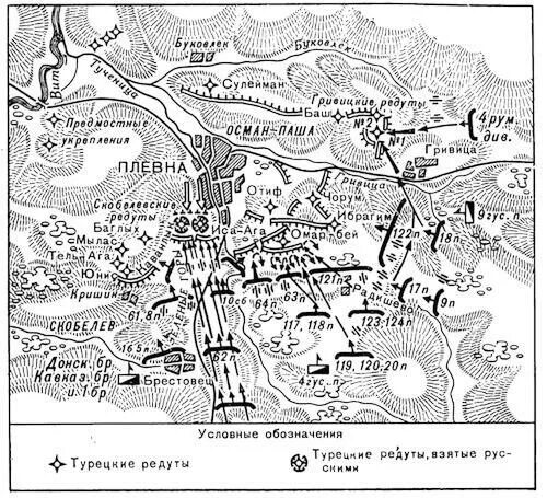 Читать золото плевны. 1877 Осада Плевны.