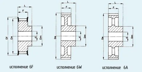 Чертеж зубчатых шкивов
